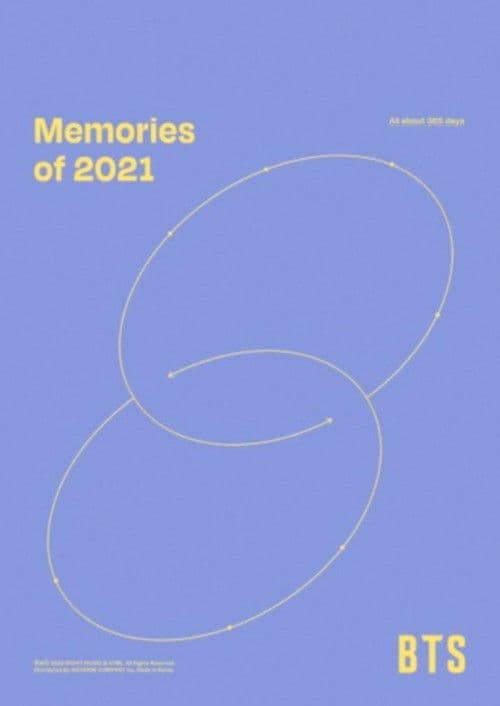 BTS Memories of 2021