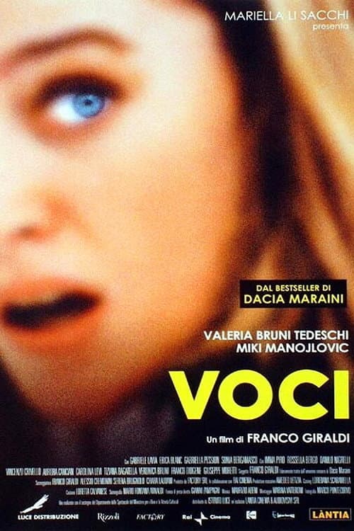 Voices