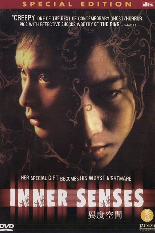 Inner Senses